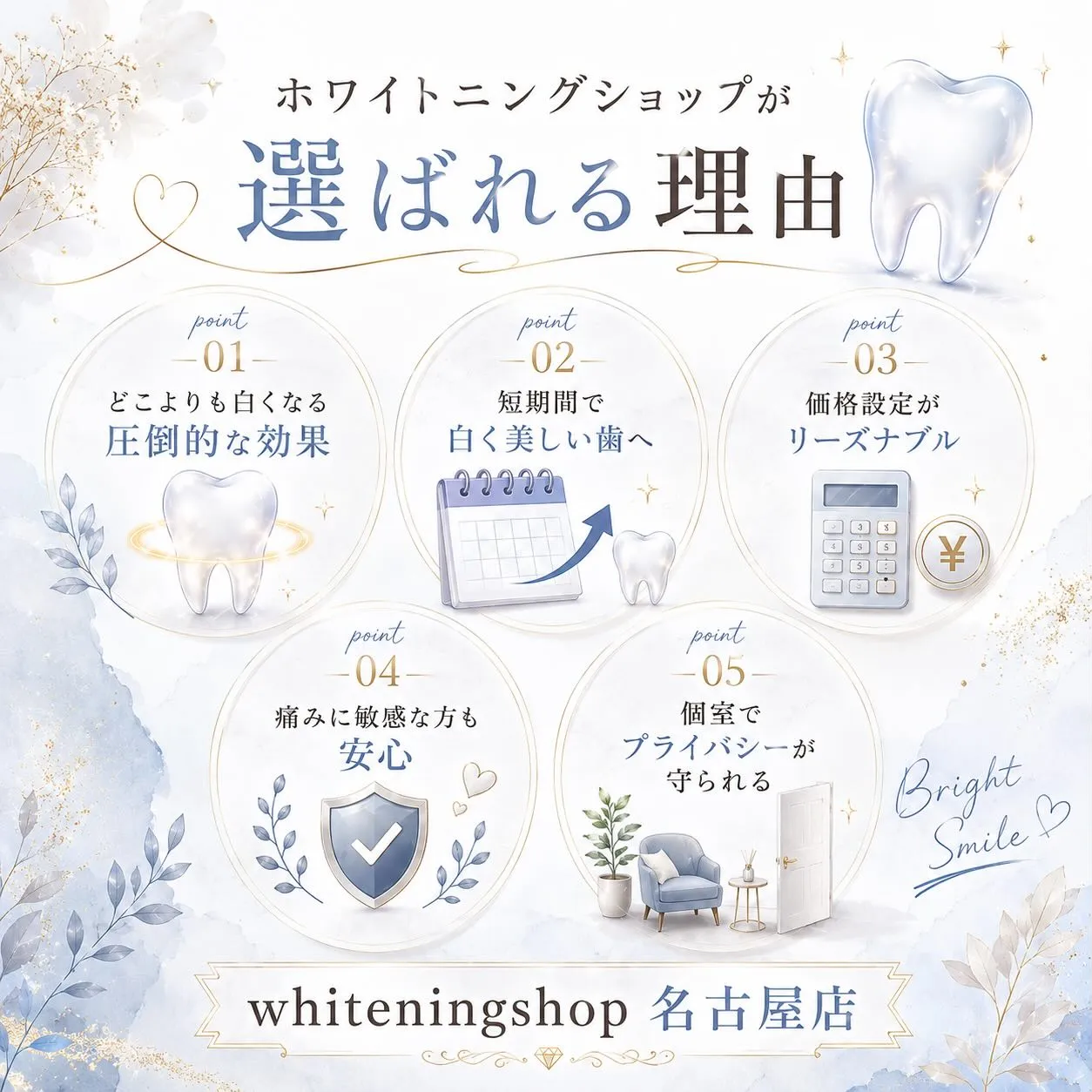 🦷✨「ホワイトニングってどこも同じ…?」