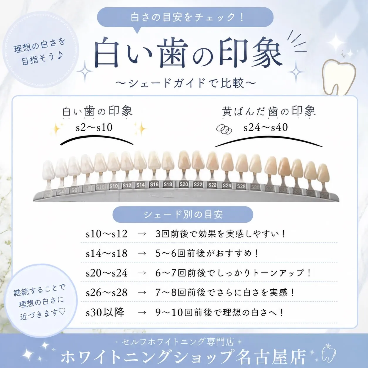 🦷🤍✨【白い歯の印象、どのくらい違う？】✨🤍🦷