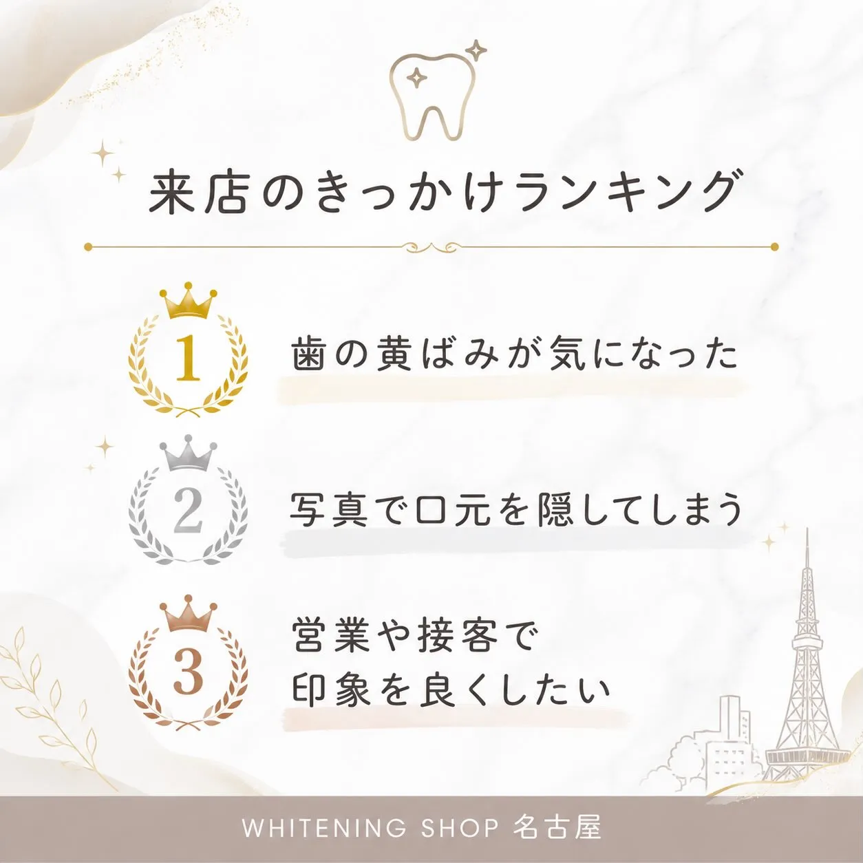 🦷✨【来店のきっかけランキング】✨🦷